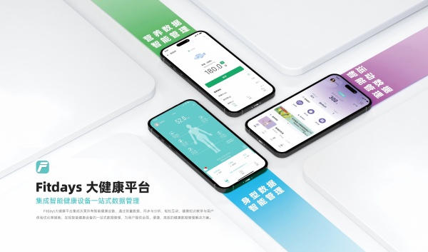 绳：健身减肥身材管理三件套科学减脂不迷路！pg电子试玩入口沃莱科技体脂秤·围度尺·跳(图3)
