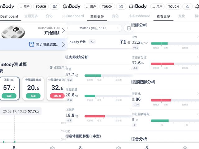 3频8电极+12项数据+97%准确率有点全面pg电子网站InBody体脂秤H30评测：(图4)